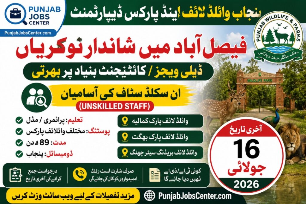 Punjab Wildlife & Parks Department Faisalabad Jobs
