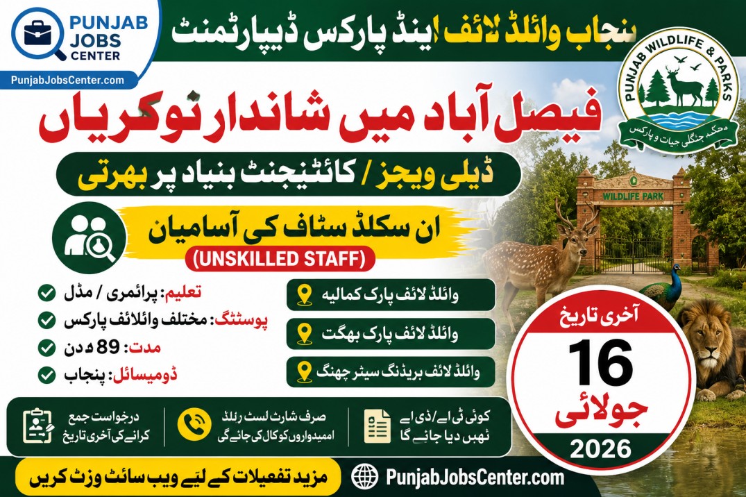 Punjab Wildlife & Parks Department Faisalabad Jobs