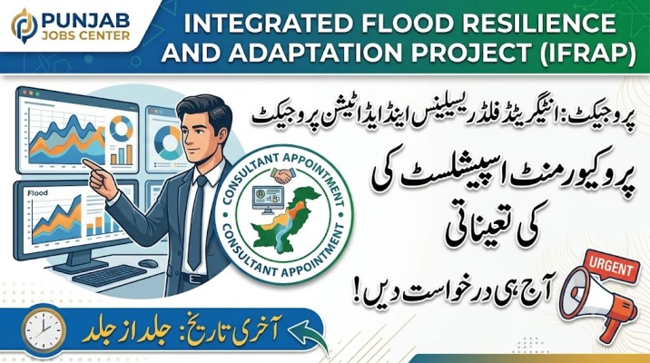 Pakistan Meteorological Department PMD Islamabad Jobs 2026