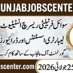 Soil Fertility Research Institute SFRI Lahore Jobs 2026