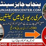 Soil Fertility Research Institute (SFRI) Lahore Jobs 2026