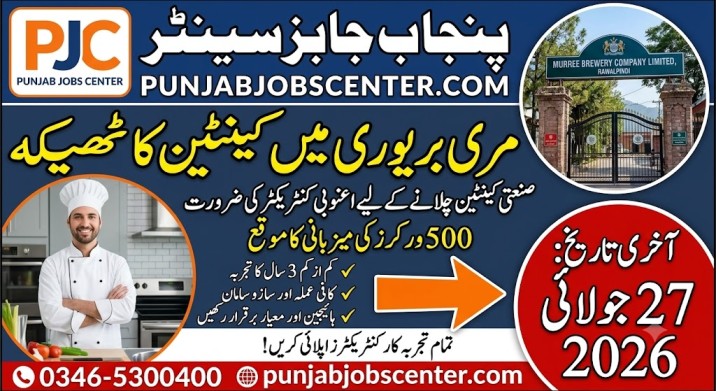 Soil Fertility Research Institute (SFRI) Lahore Jobs 2026