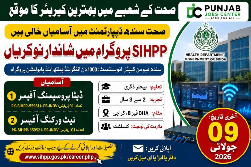 SIHPP 1000 Days Sindh Integrated Health Jobs 2026