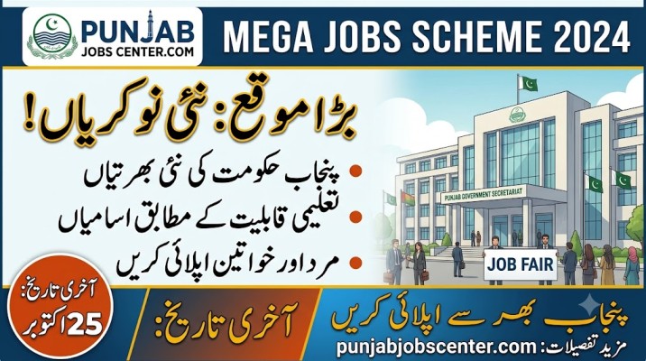 Bin Suleman Estate Lahore Jobs 2026