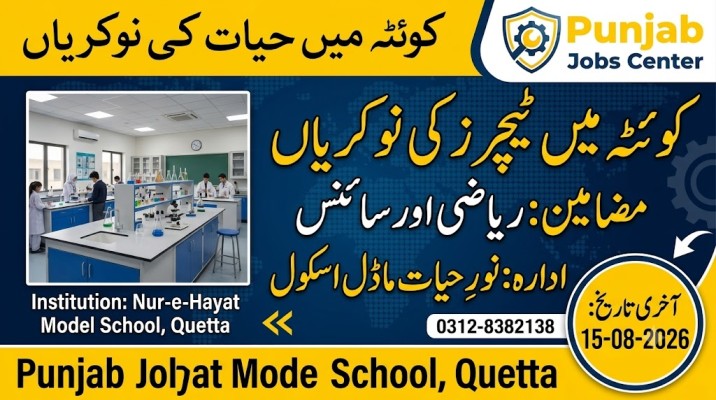 Noor e Hayat Model School Quetta Teaching Jobs 2026