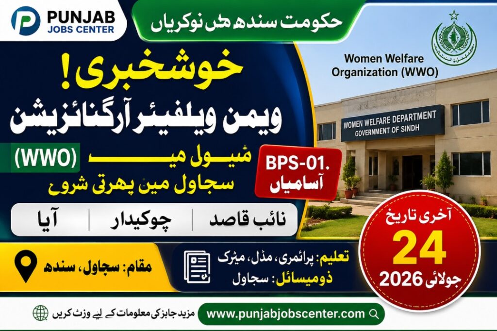 Women Welfare Organization WWO Sujawal Jobs 2026