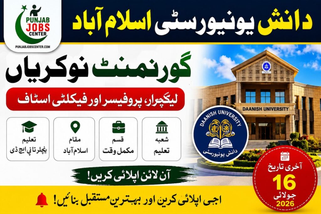 Daanish University Islamabad Faculty Jobs