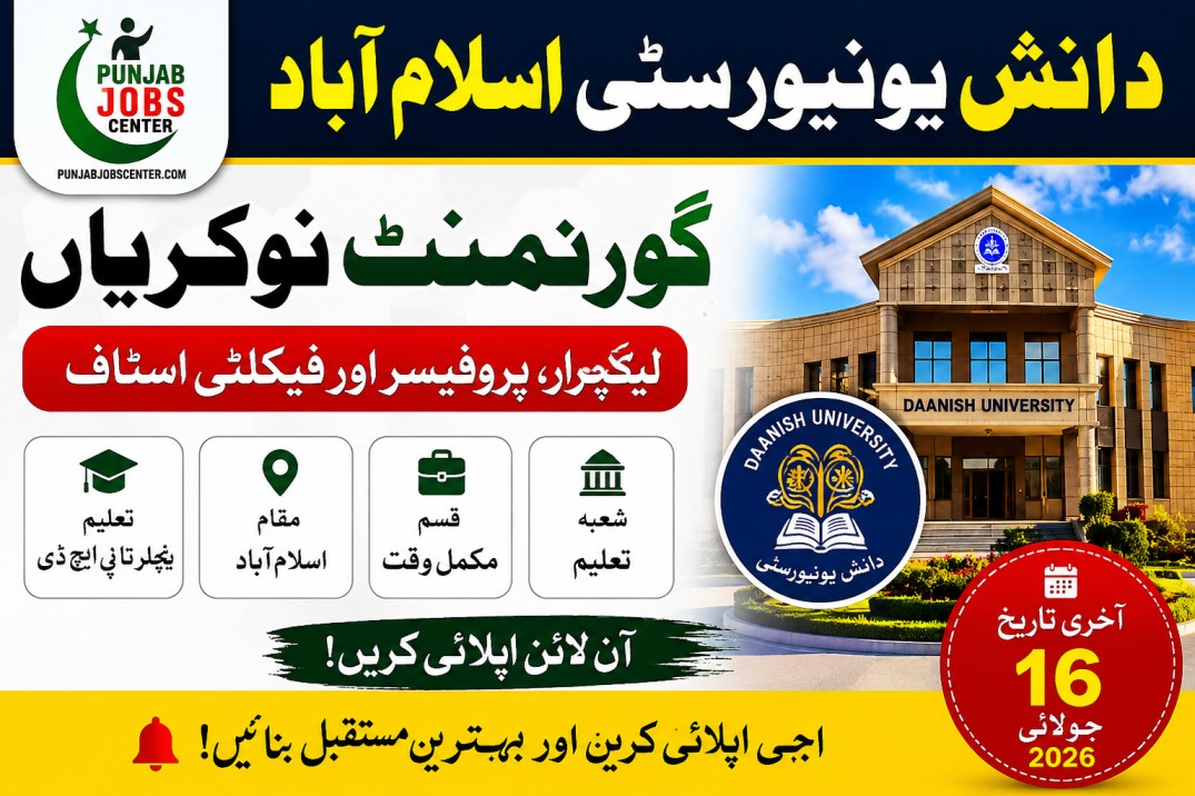 Daanish University Islamabad Faculty Jobs