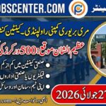 How to Apply for Murree Brewery Company Limited Rawalpindi Canteen Contractor Opportunity 2026