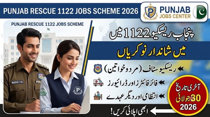 Project Implementation Unit (PIU) Islamabad Jobs 2026