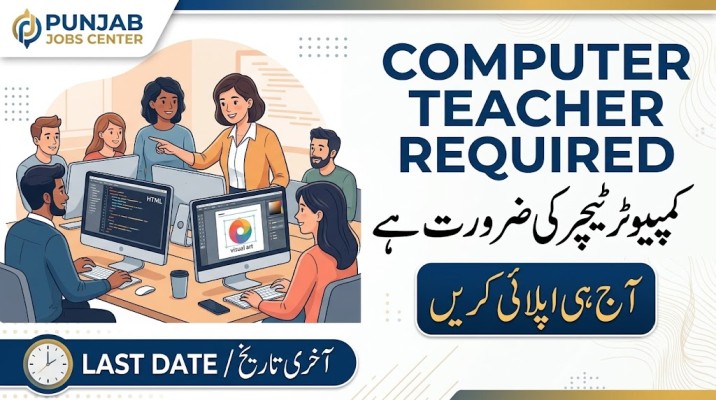 Sound Foundation Group Schools & College Quetta Jobs 2026