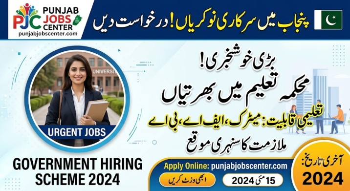 Department of Aquaculture & Fisheries Muzaffargarh Jobs 2026