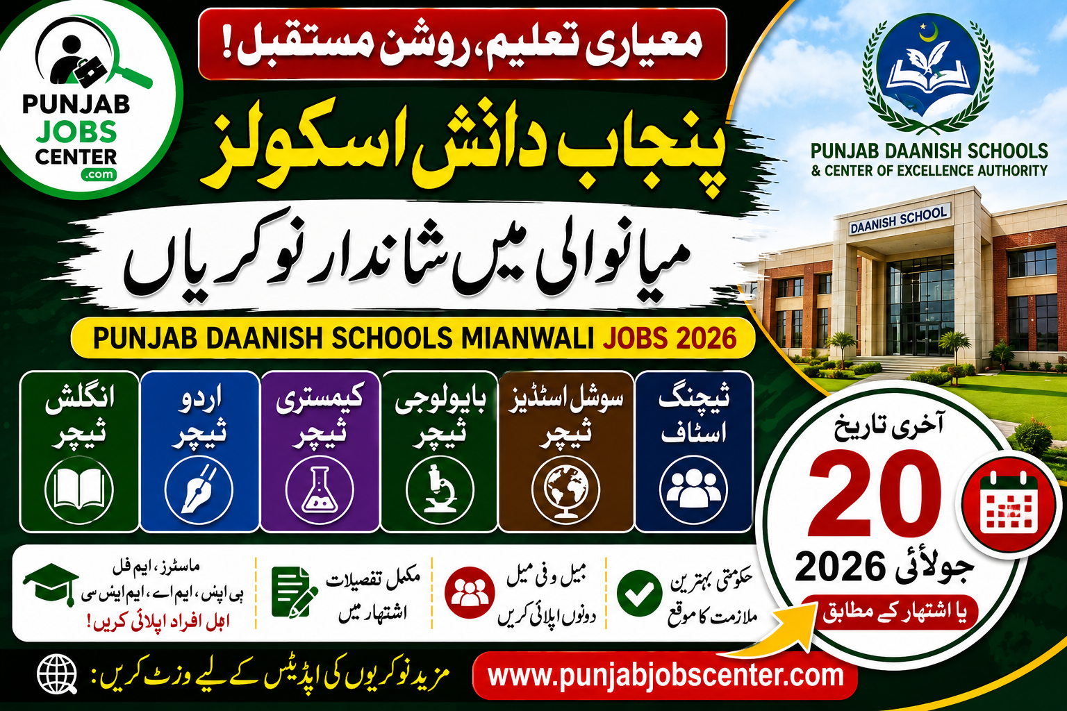 Punjab Daanish Schools Mianwali Jobs