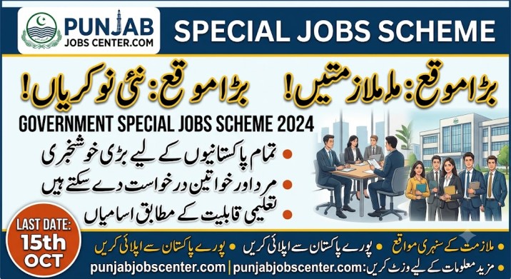 National Information Technology Board (NITB) Jobs 2026