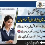 Airblue Islamabad Jobs 2026