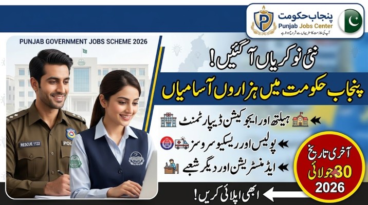 Airblue Islamabad Jobs 2026