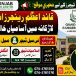 Quaid E Azam Rangers School Larkana Jobs 2026 – Teaching Vacancies for English & Islamiyat Teachers