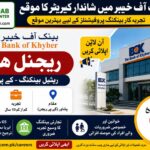 Bank of Khyber BOK Regional Head Retail Banking Jobs 2026 in Peshawar – Apply Online Before 07 July